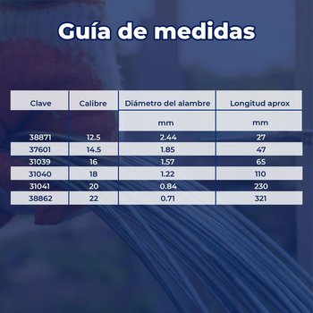 Alambre Galvanizado Deacero Calibre 16 (Precio por kilo)