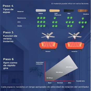 Paquete de 2 Abanicos FENIX Gris 56 Pulgadas