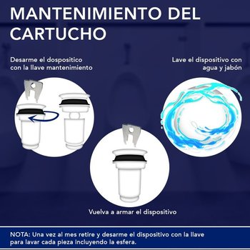 Cartucho tds2 gobi mingitorio seco