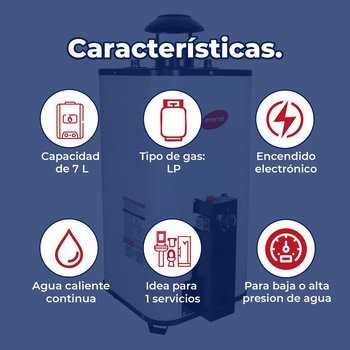 Calentador de Paso Iusa Enerhit Rápida Recuperación Gas LP 7 L