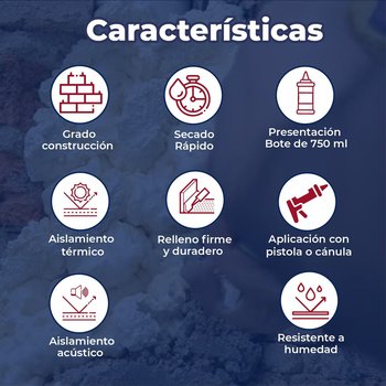 Espuma Poliuretano Presto Foam Secado Rápido 750 ml