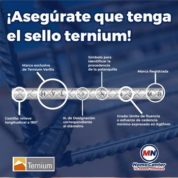 Varilla Recta Ternium núm 12 1½ pulg x 12 ml
