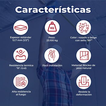 Panel yeso resistente al fuego RF 1/2 1.22X2.44