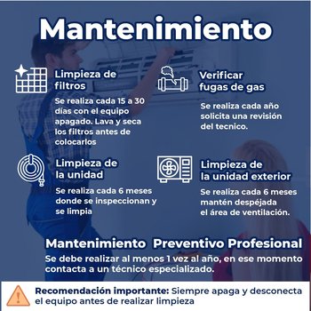 Minisplit 1 tonelada Prime solo frio 110V