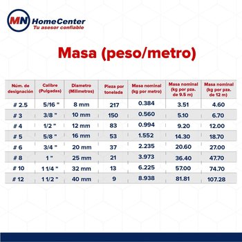 VARILLA RECTA #3 3/8 x 12 M AR-42