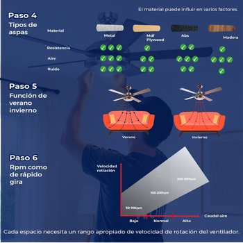 Ventilador Solaris 52 pulgadas Níquel Hunter