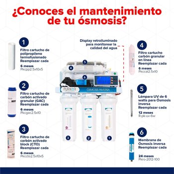 Sistema De Filtración Agua Ósmosis Inversa 6 Pasos Purikor