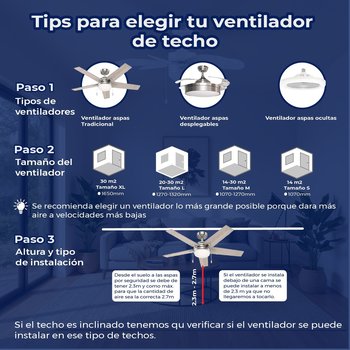 Ventilador De Techo Tramontana Blanco 30 Pulgadas Con Luz