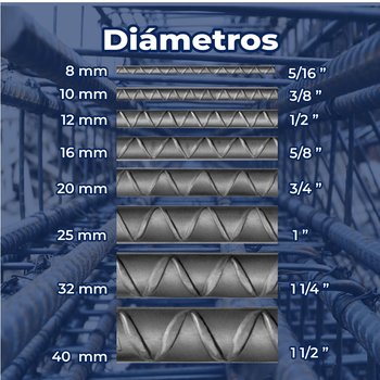 Varilla Recta # 5 5/8 pulg x 12 ml