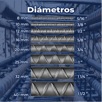 Varillla Recta #4 1/2X12 MTS AR-42