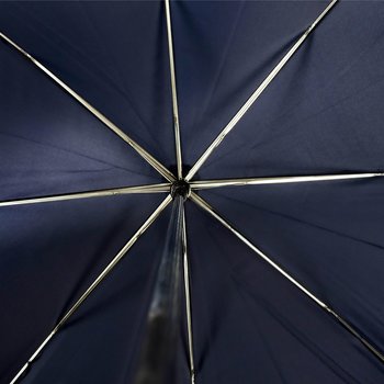 Paraguas portátil para lluvia Delux azul marino incluye funda