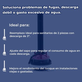 Valvula de Descarga Sanitario 3" Sapo Ajustable WC 2 Pzas