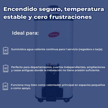 Calentador de Paso Iusa Enerhit Gas LP 12 L