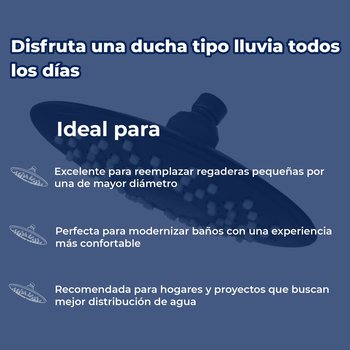 Regadera Sin Brazo Redonda 8” Rugo Modelo Paris Acabado Negro