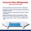 Cartucho Filtro Refrigerador Rotoplas