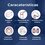 MONOMANDO REGADERA SIN DESVIADOR CROMO LINEA QUADRATTA