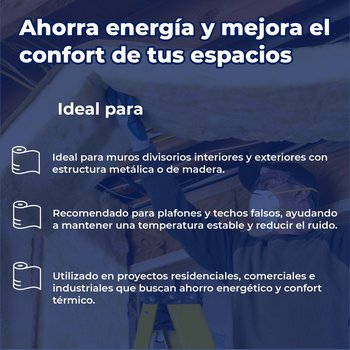 Aislamiento FV Termo Fiber R-19 48"/300" (9.3 M2) Con papel