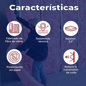 Aislamiento Fibra Vidrio R8 Panel Rey 0.61 x 30.48 m