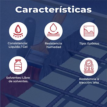 Adhesivo Puente Adherencia Sikadur 32 GEL 5 KG A+B