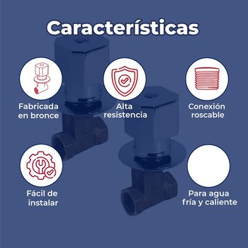 Válvula de Empotrar Roscable Bronce Rugo C/Chapetón