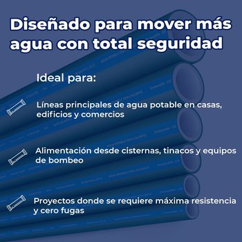 Tubo Hidráulico Tuboplus Rotoplas 1½ pulgada