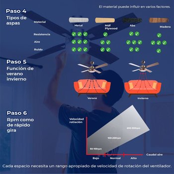 Ventilador Mercado 50 pulg Niquel Hunter