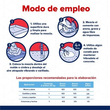 Cemento Gris Monterrey 25 kg Antihumedad