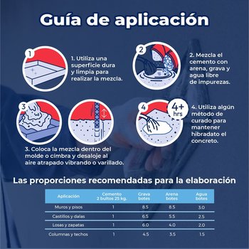 Cemento Gris Monterrey 25 kg Antihumedad