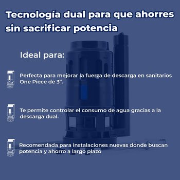 Válvula de Descarga Sanitario WC Dual Fluidmaster One Piece 3"