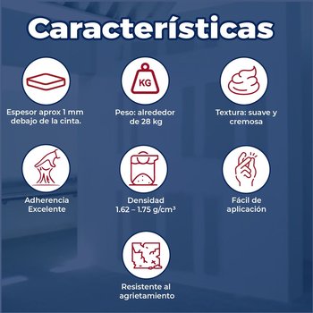 Compuesto Ready Mix Estándar Plus 28 kg