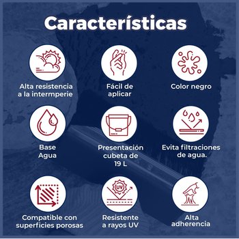 Sellador Asfáltico Base Agua Negro Emulsika Primer 19 Lt