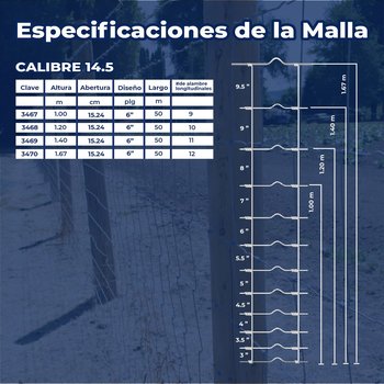 Malla Borreguera DeAcero 1.20 x 50 M Calibre14.5
