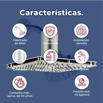 Regadera Redonda 5 pulgadas 3 Tipos de Chorro Helvex H-3300