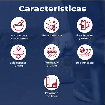 Impermeabilizante Cementoso SikaTop Seal 107 Gris 16 kg