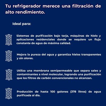 Cartucho Filtro Para Refrigerador Osmosis Repuesto Rotoplas