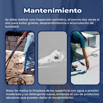 Imper Prefabricado SBS Novaroll 3.5 mm Fibra Vidrio Blanco