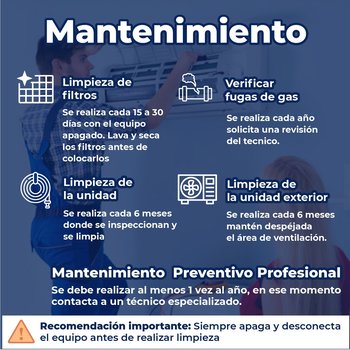 Minisplit Inverter Magnum 22 1 Ton Solo Frio 220 v