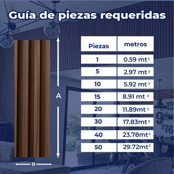 Panel Lambrin de pared WPC interior nogal 16.5X290X2.2 CM