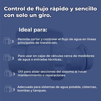 Válvula de Esfera PVC Cementar VDE 51 MM 2" Pulgadas