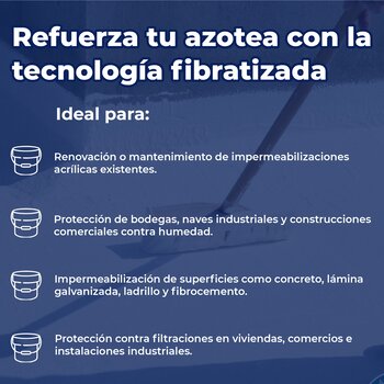 Impermeabilizante Acrílico Fibratado Blanco Impac 5000 3.8 L