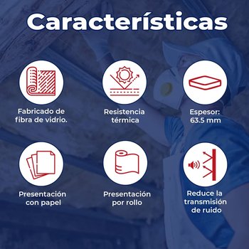 Aislamiento FV Termo Fiber R-19 48"/300" (9.3 M2) Con papel