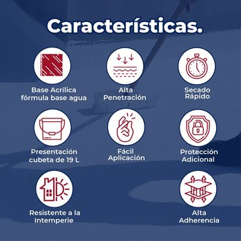 Sellador Acrílico Thermotek 19 Lt