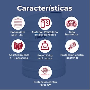 Tanque Rotoplas Blanco 5001 L Estándar 1.83 x 2.34 m