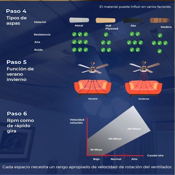 Ventilador Buider Plus 52 pulg Niquel Cepillado Hunter