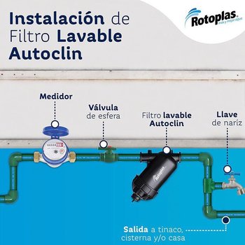 Filtro Lavable de Discos Rotoplas