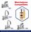 Mezcladora Lavabo Helvex 4 Pulgadas Atica HM-21