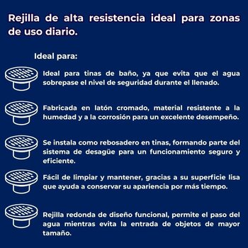 Rebosadero de Rejilla Redonda Para Baño Helvex 342-R
