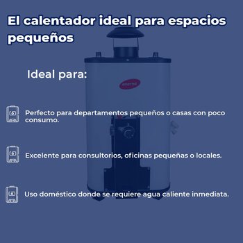 Calentador paso 05 lts Iusa Rápida Recuperación Gas lp