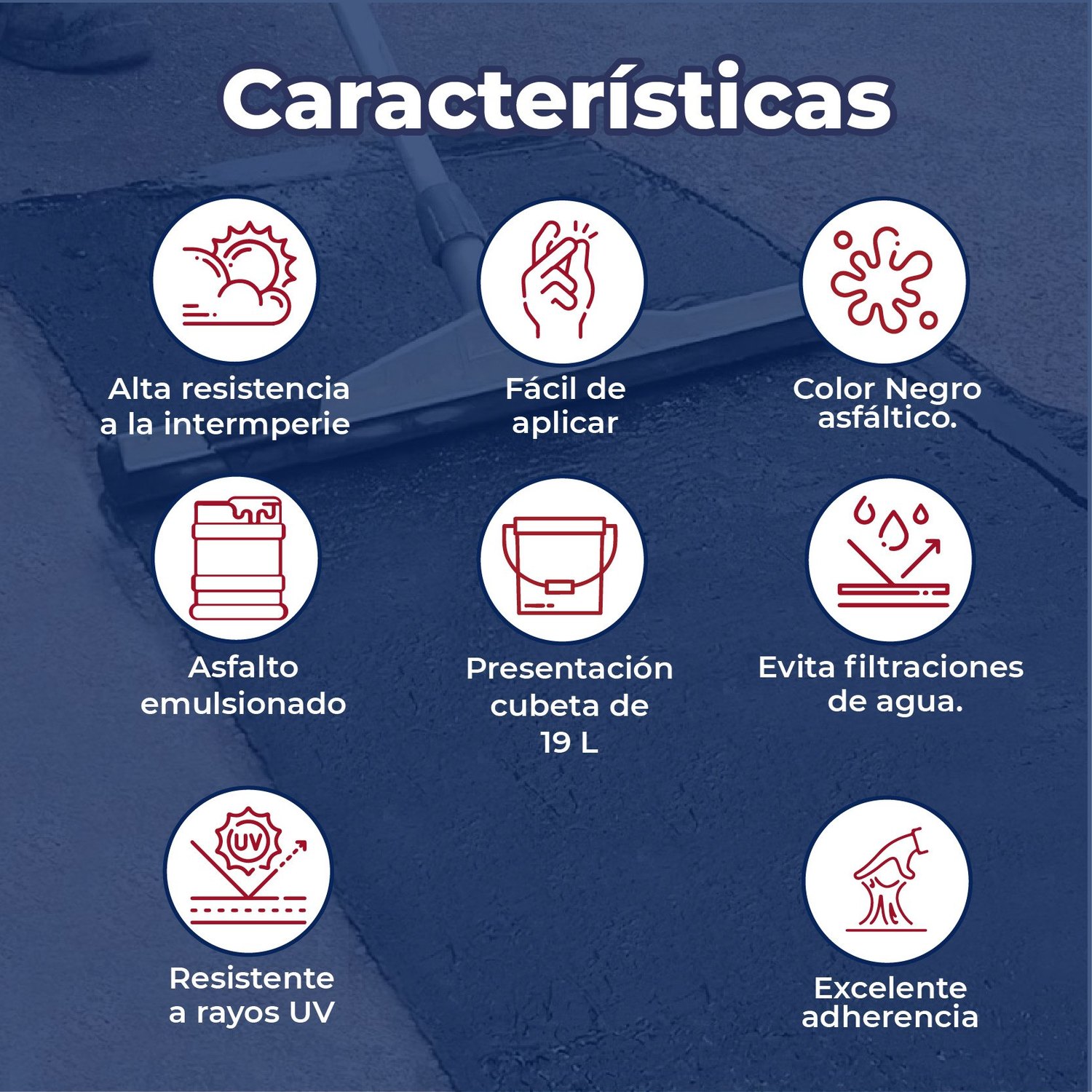 Impermeabilizante Asfáltico Thermotek 19 Lt