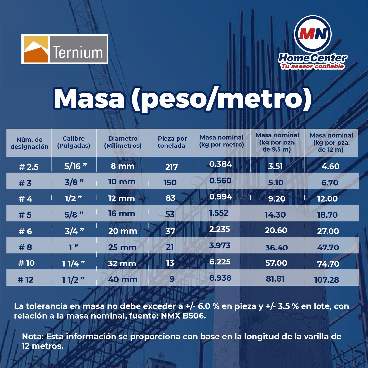 Varilla Doblada #4 1/2x12 M AR-42